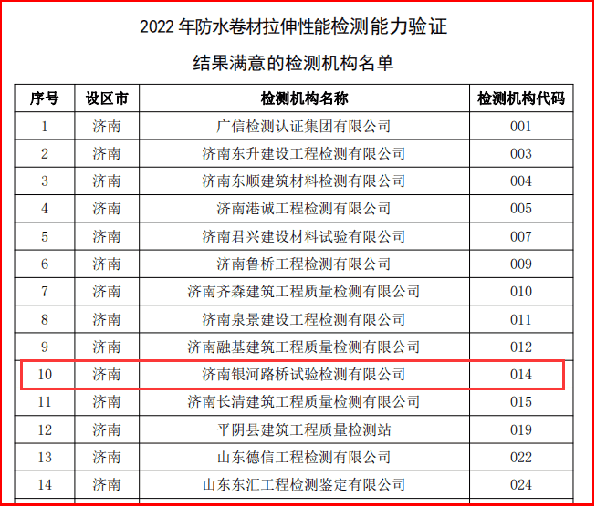 乐天堂.(fun88)官方网站 -Best Platform